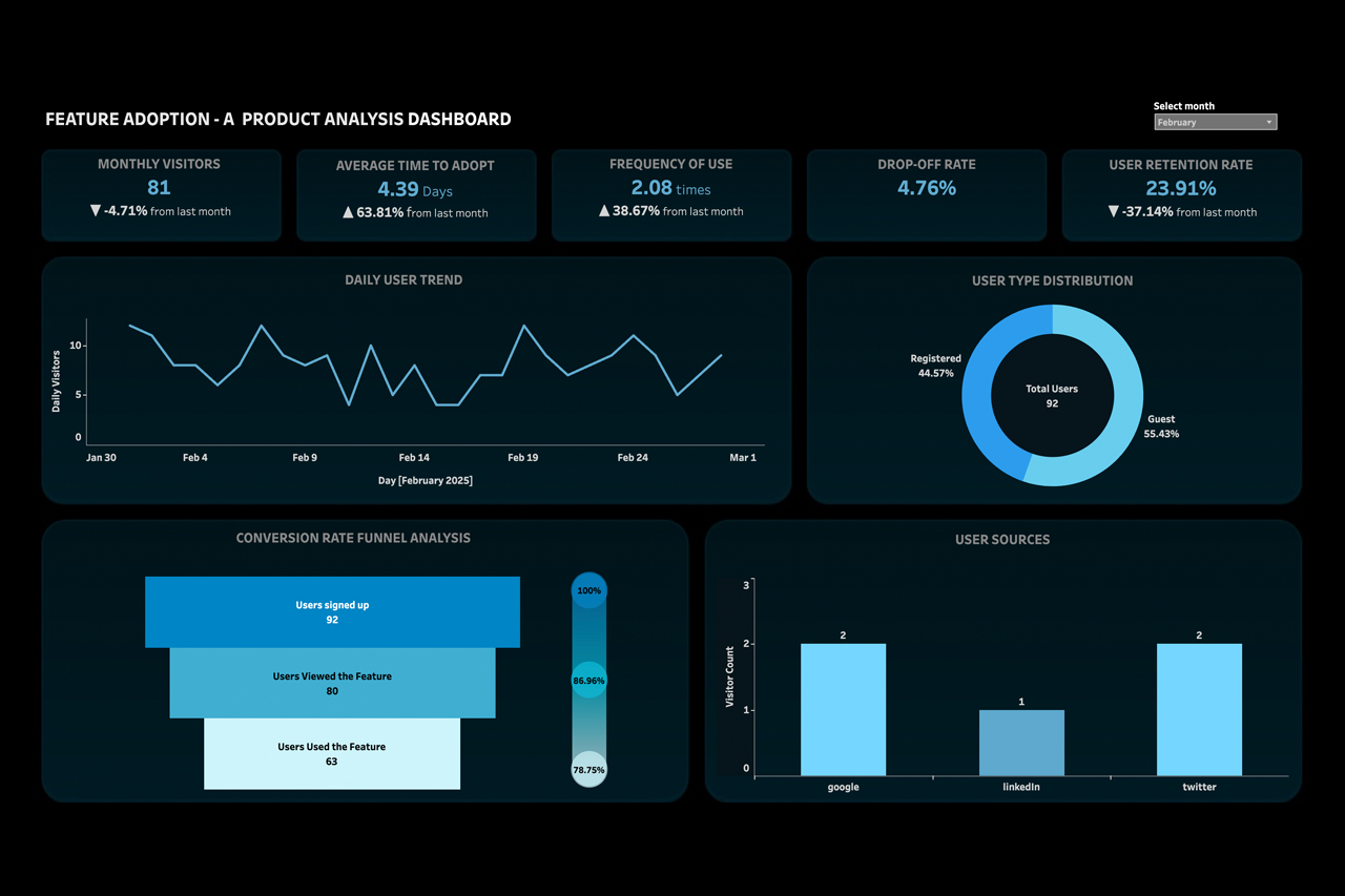 Massively by HTML5 UP